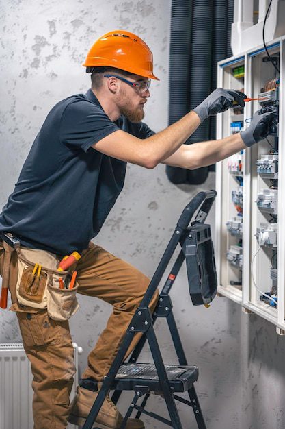 Ghidul complet pentru instalațiile electrice în magazine